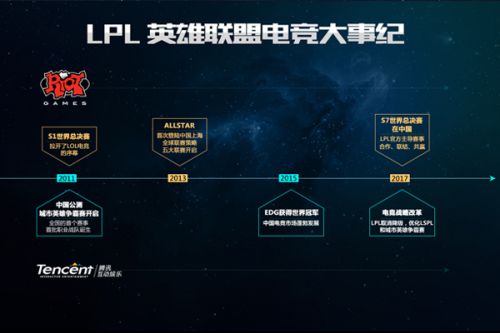 比赛胜负