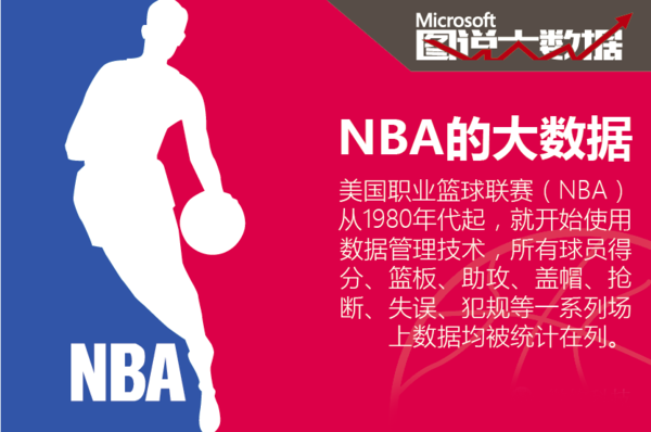 在保证公众