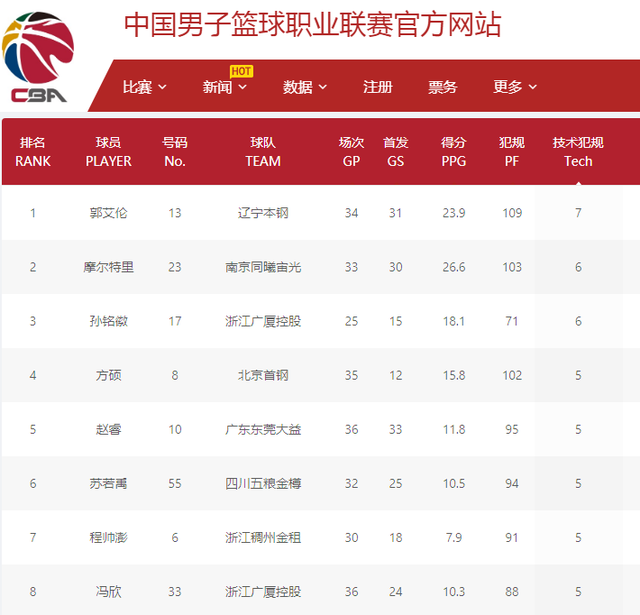 和心理素质