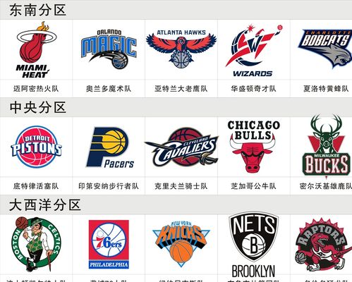 程的颂扬