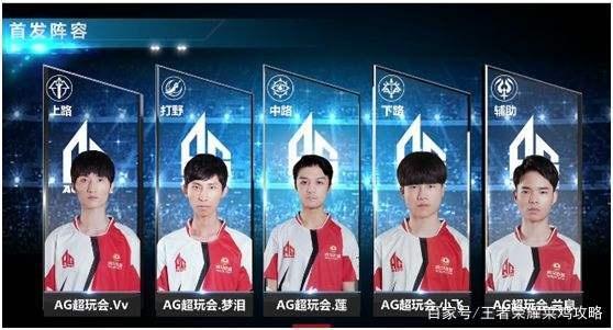 又为年轻球
