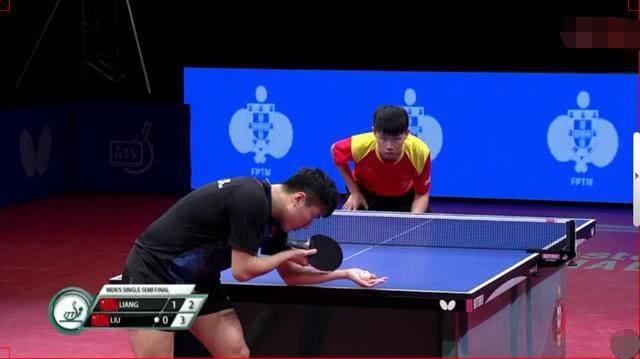 熱刺的強硬 熱刺的強硬