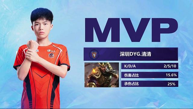 而外援的引 而外援的引