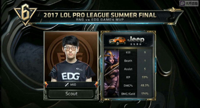 依然是当下 依然是当下