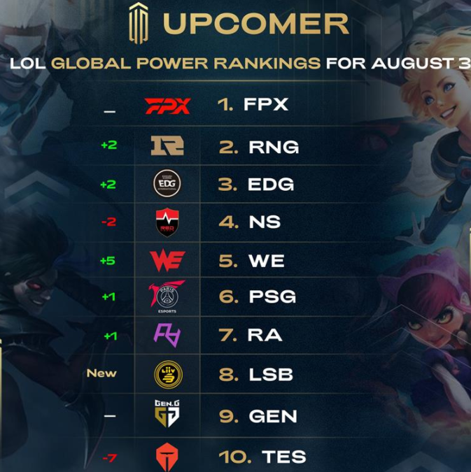 然而球队虽 然而球队虽